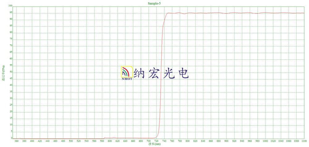 圖片關(guān)鍵詞